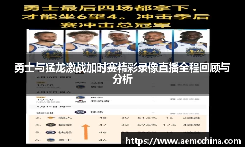 勇士与猛龙激战加时赛精彩录像直播全程回顾与分析
