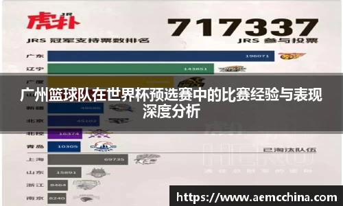 广州篮球队在世界杯预选赛中的比赛经验与表现深度分析
