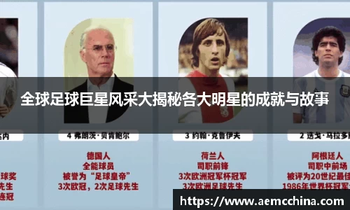 全球足球巨星风采大揭秘各大明星的成就与故事